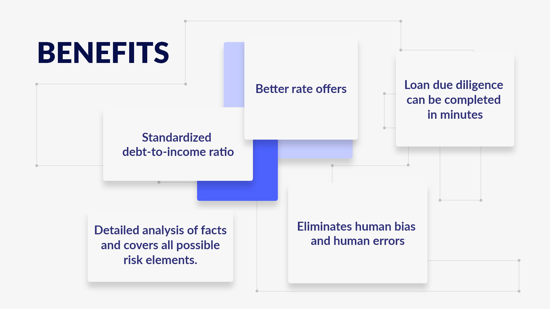 Benefits of Multifamily Commercial Underwriting Automation