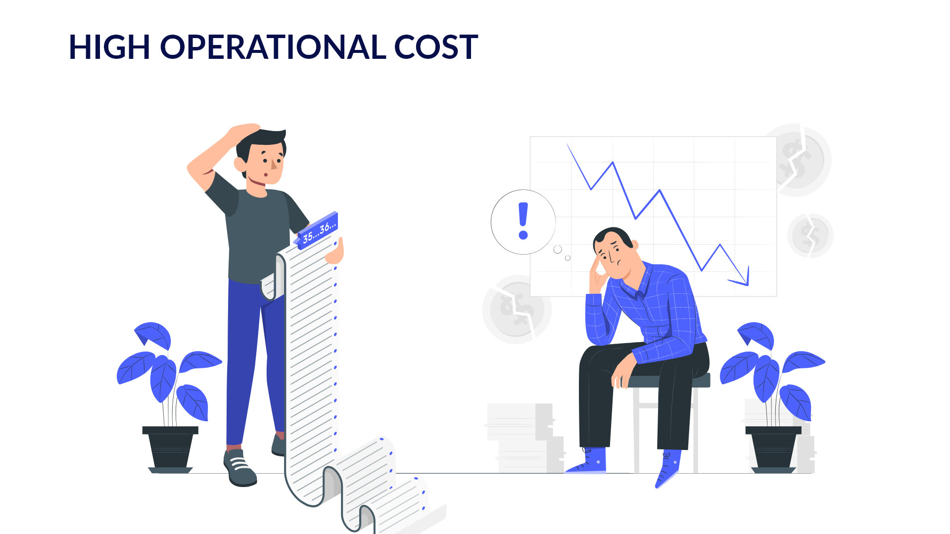 high manual operational cost