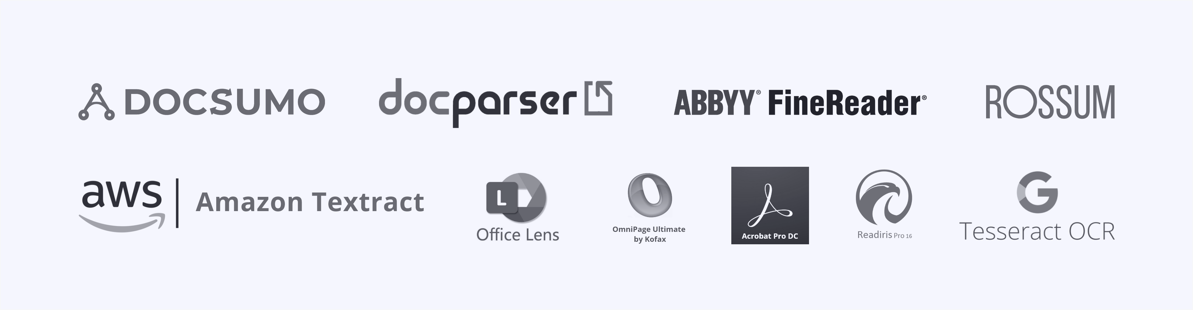 10 Best OCR software in 2021