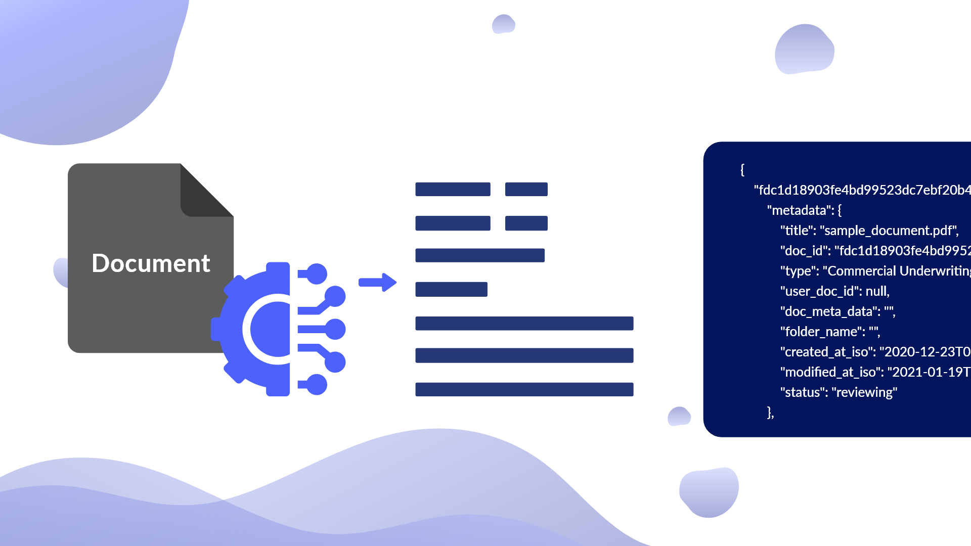 A brief introduction to Automated Data Extraction