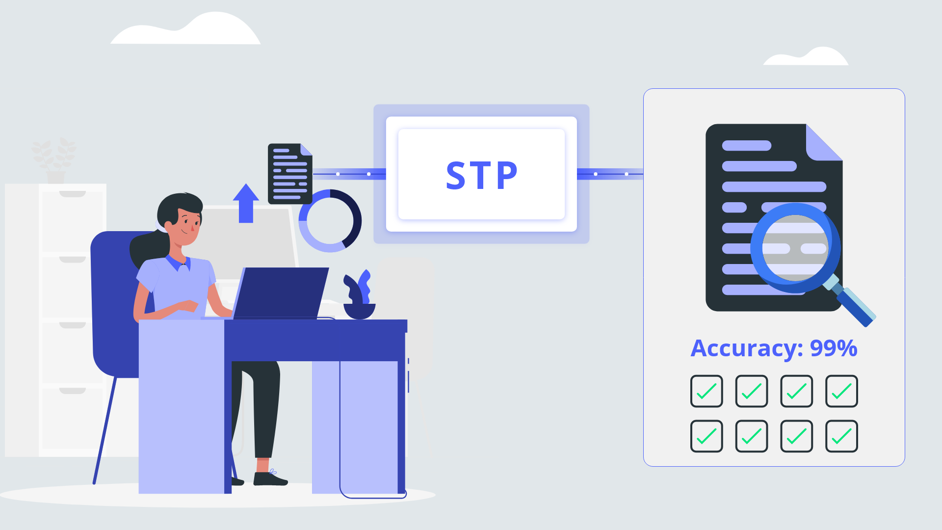 What Is Straight-Through Processing?