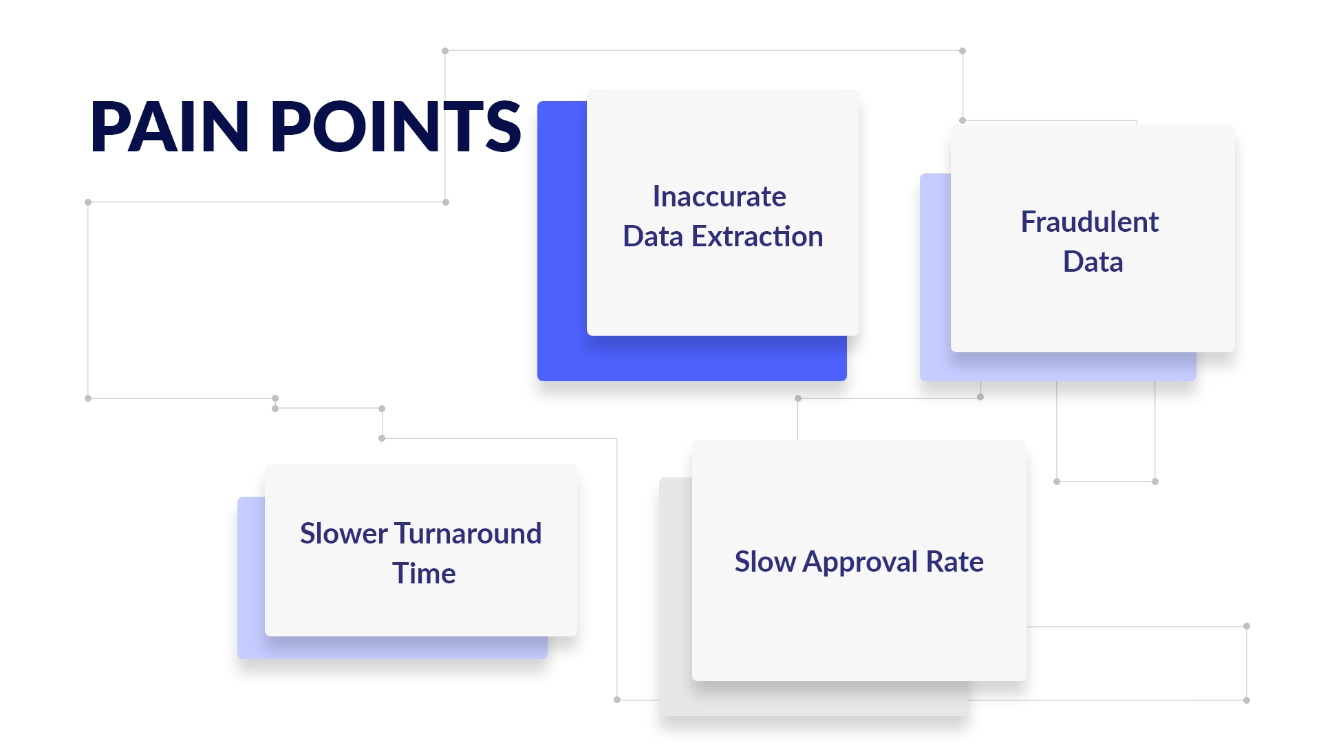 pain points in accounts payable workflow