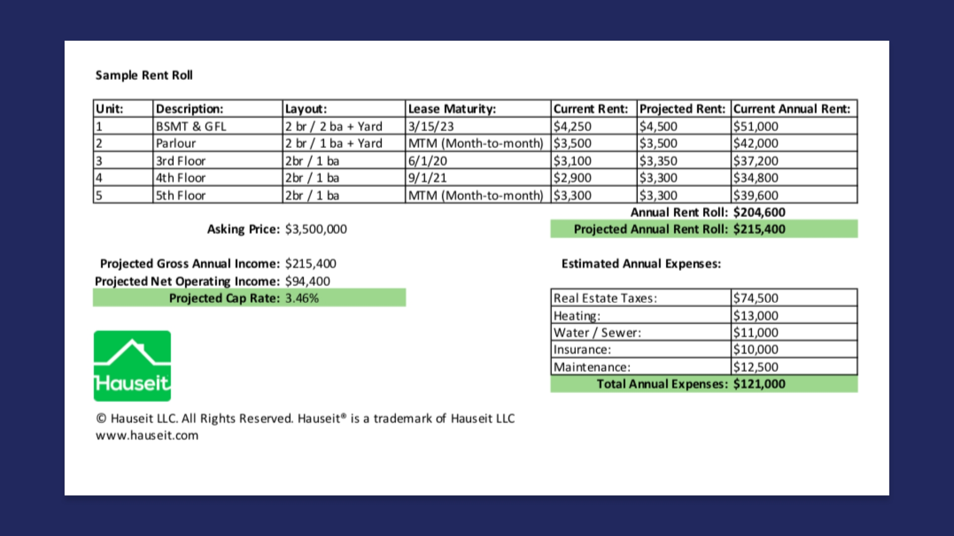 Rent Roll Sample Image