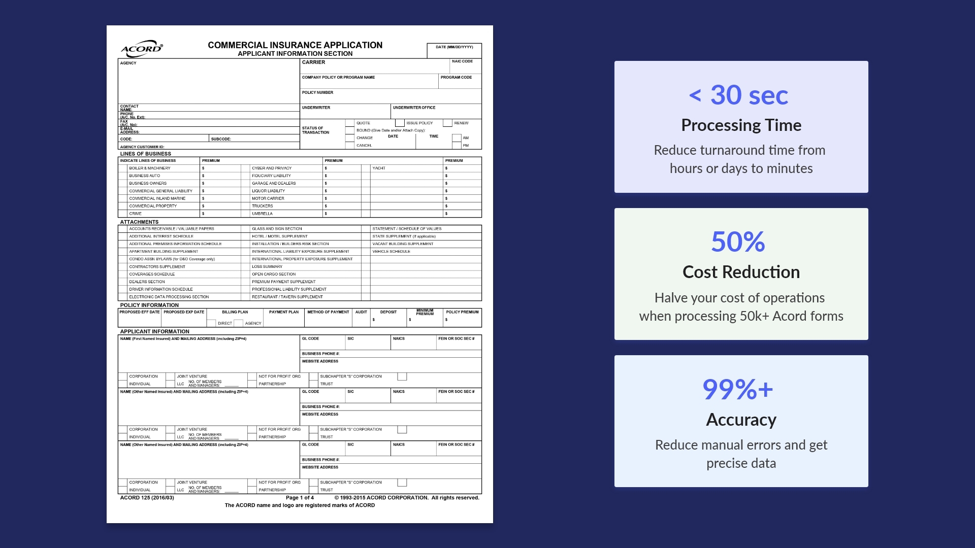 What is Acord 125 in Insurance? What are the Benefits of Automated Data Extraction from Acord 125?