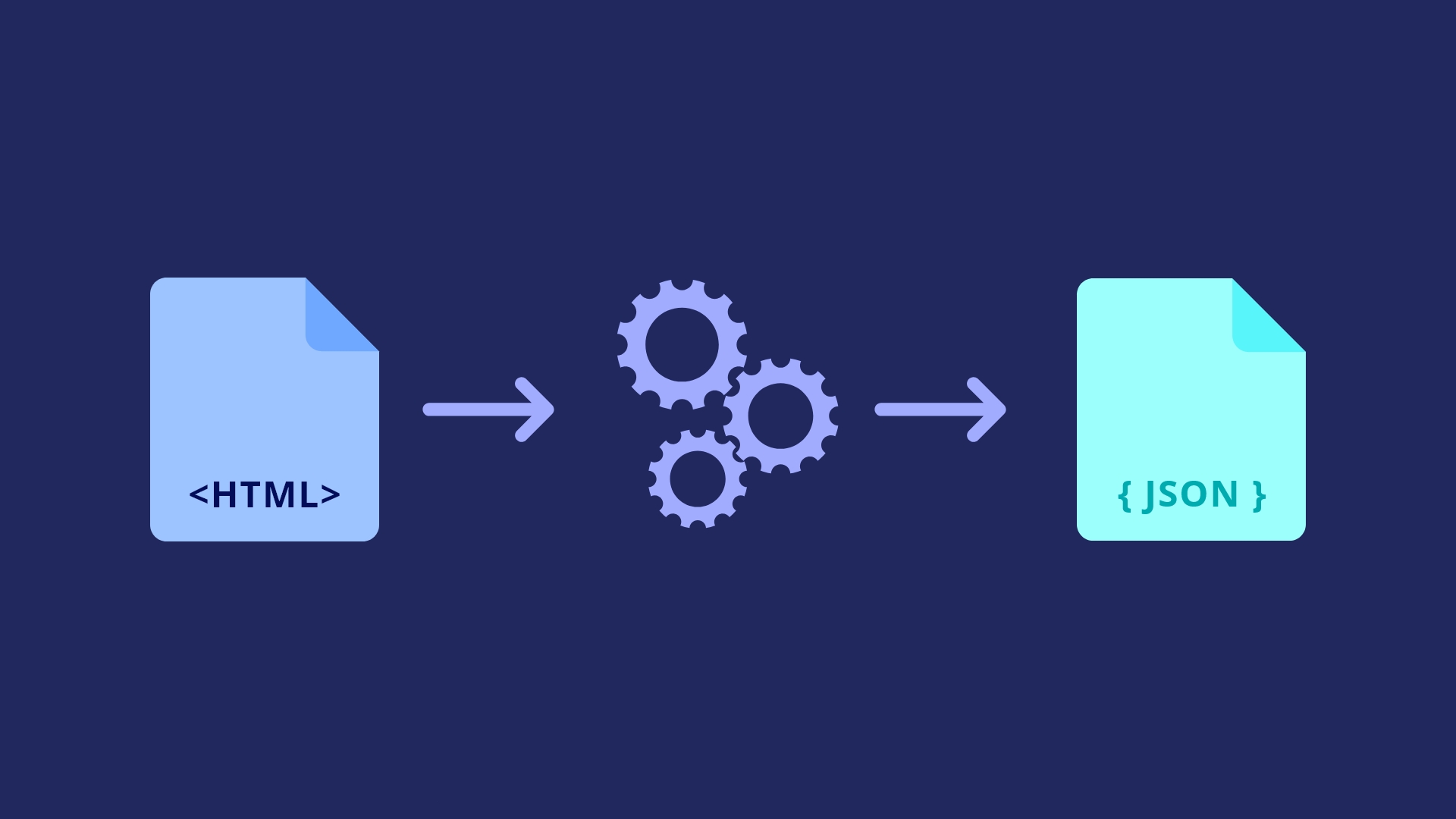 Introduction to Data Parsing : Definition, Overview, and Scope of Data Parsing