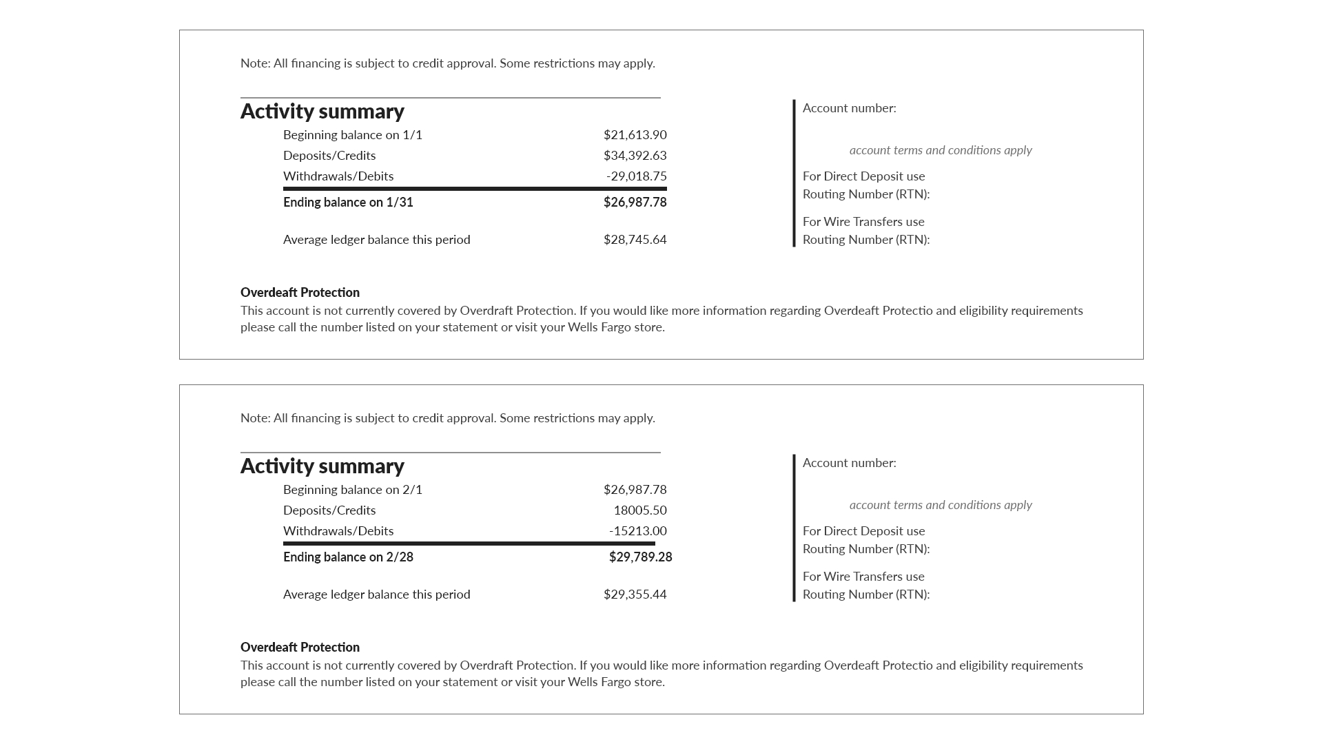 Activity summary