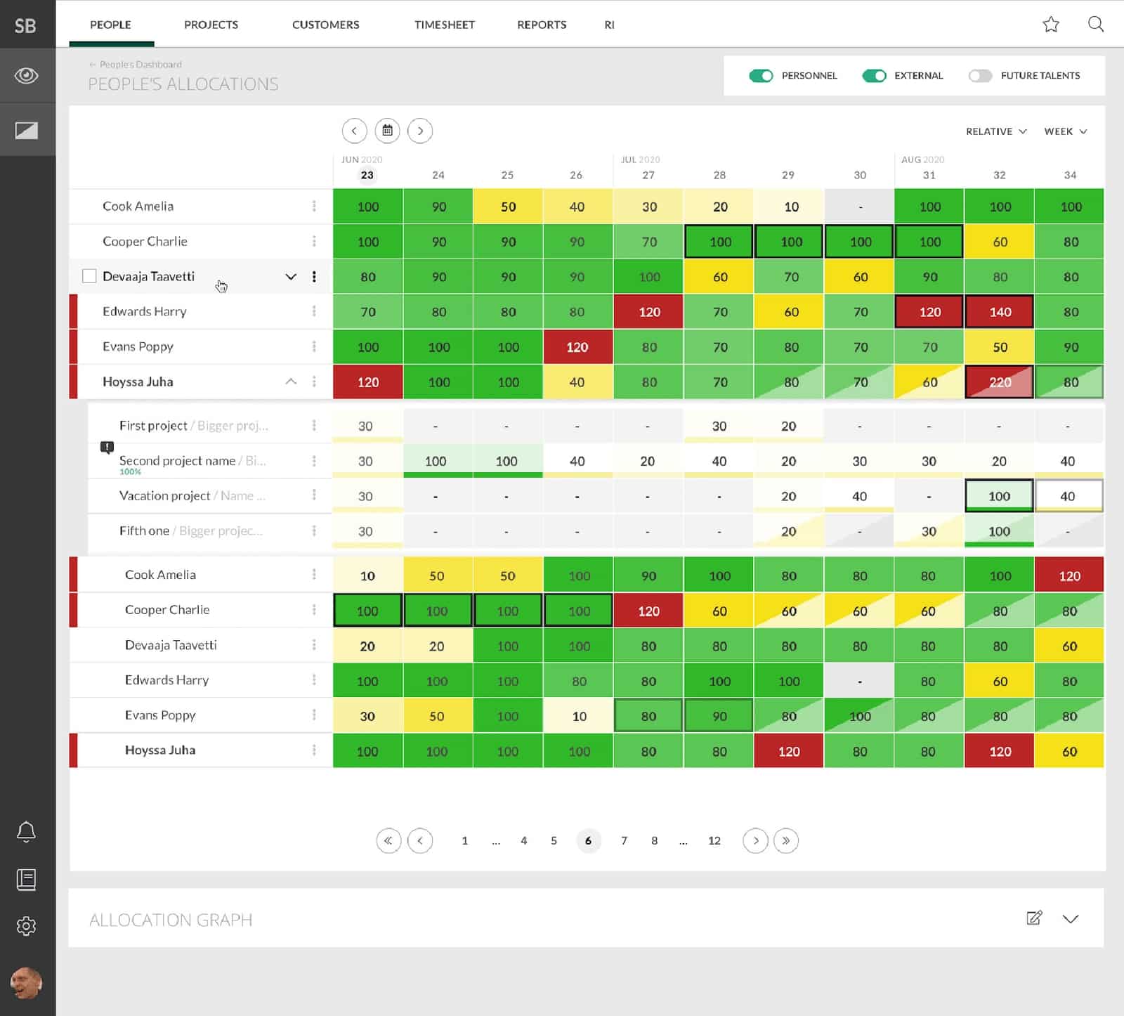 Redesigned user interface for improved usability