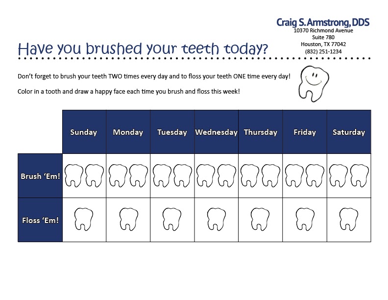 Weekly_Brush_Chart