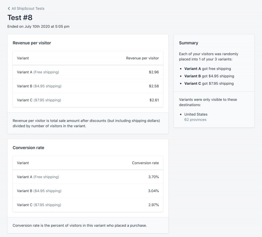 ShipScout Admin