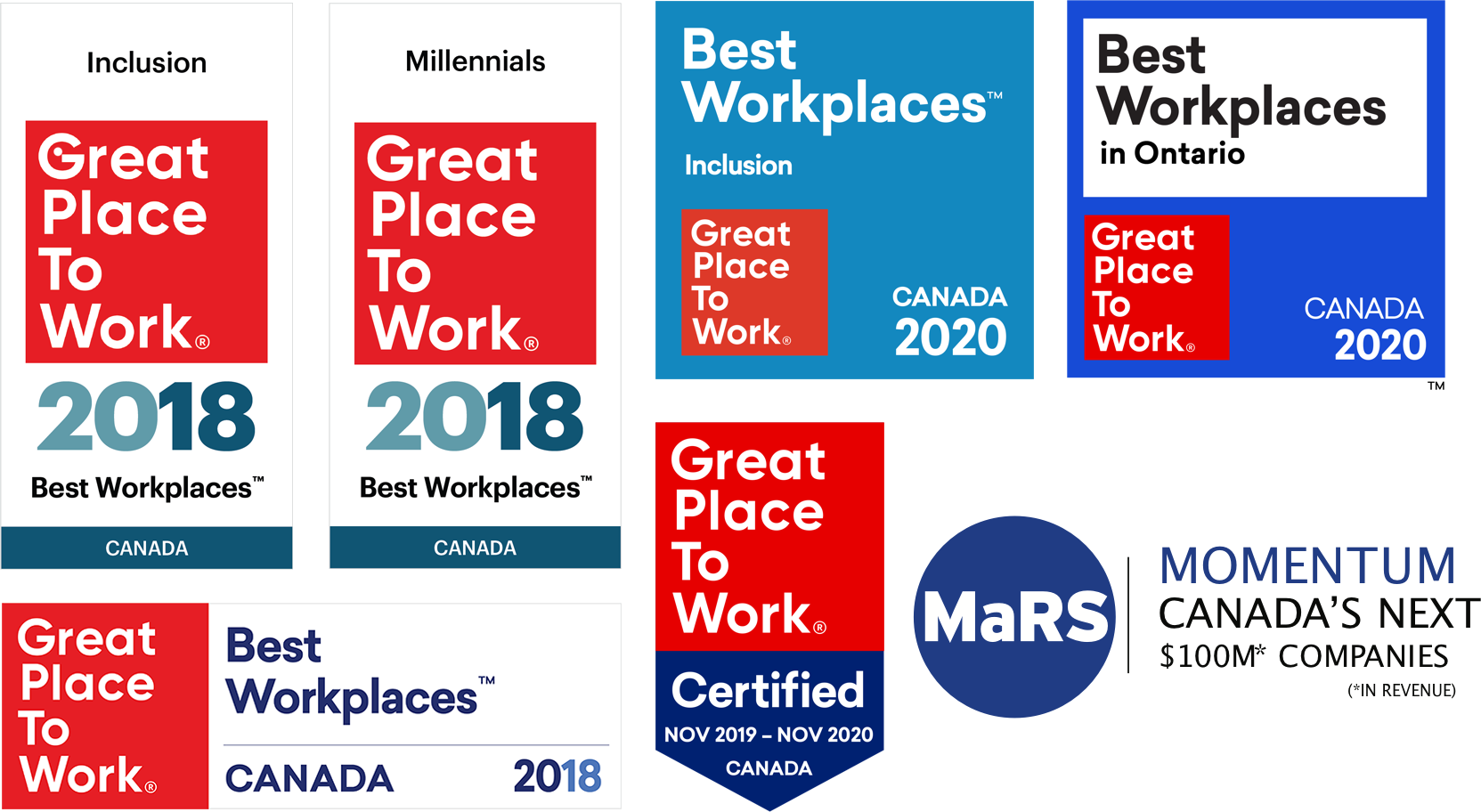 Statflo's awards and recognitions