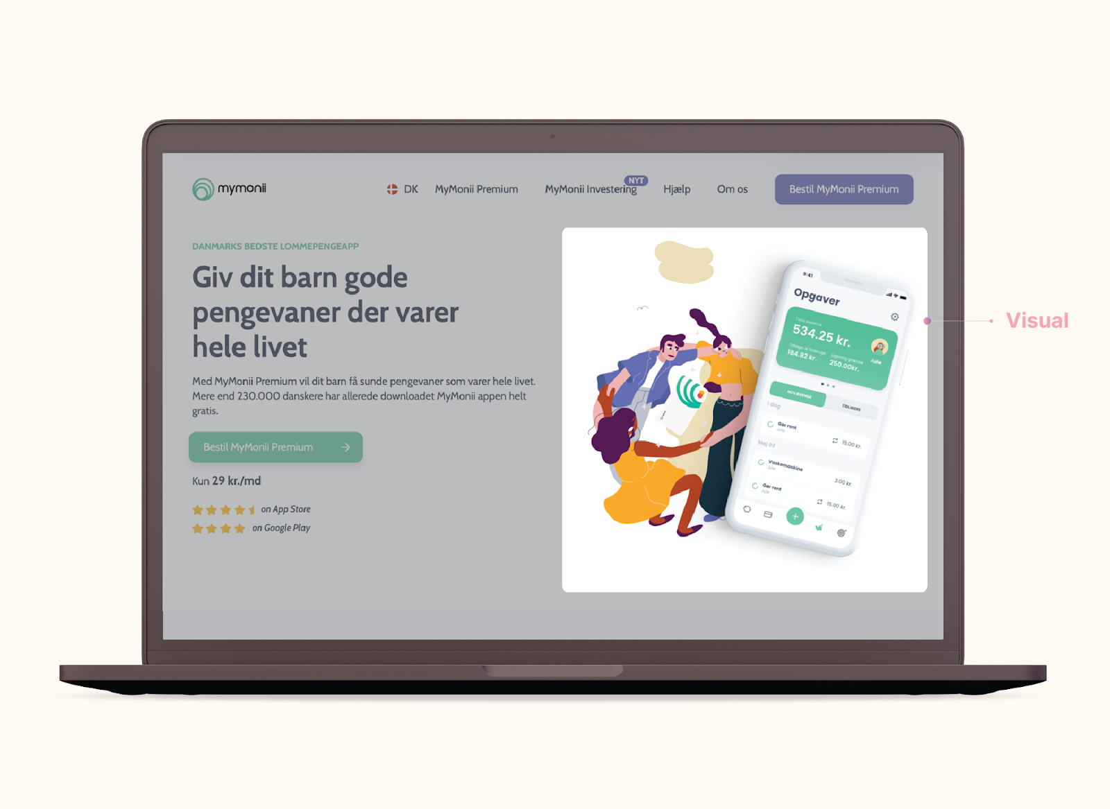 landing page eksempel på visual grafik