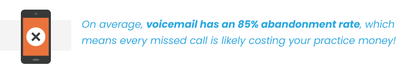 voicemail has an 85% abandonment rate