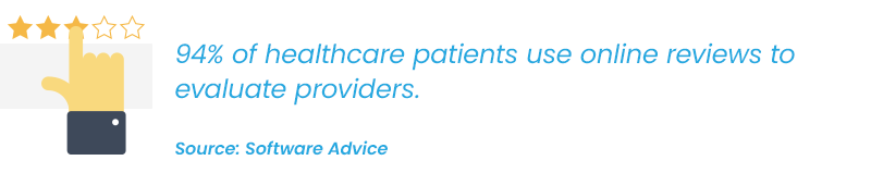 94 percent of patients use online reviews to evaluate doctors