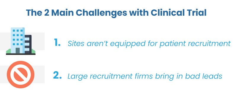 clinical trial recruitment challenges