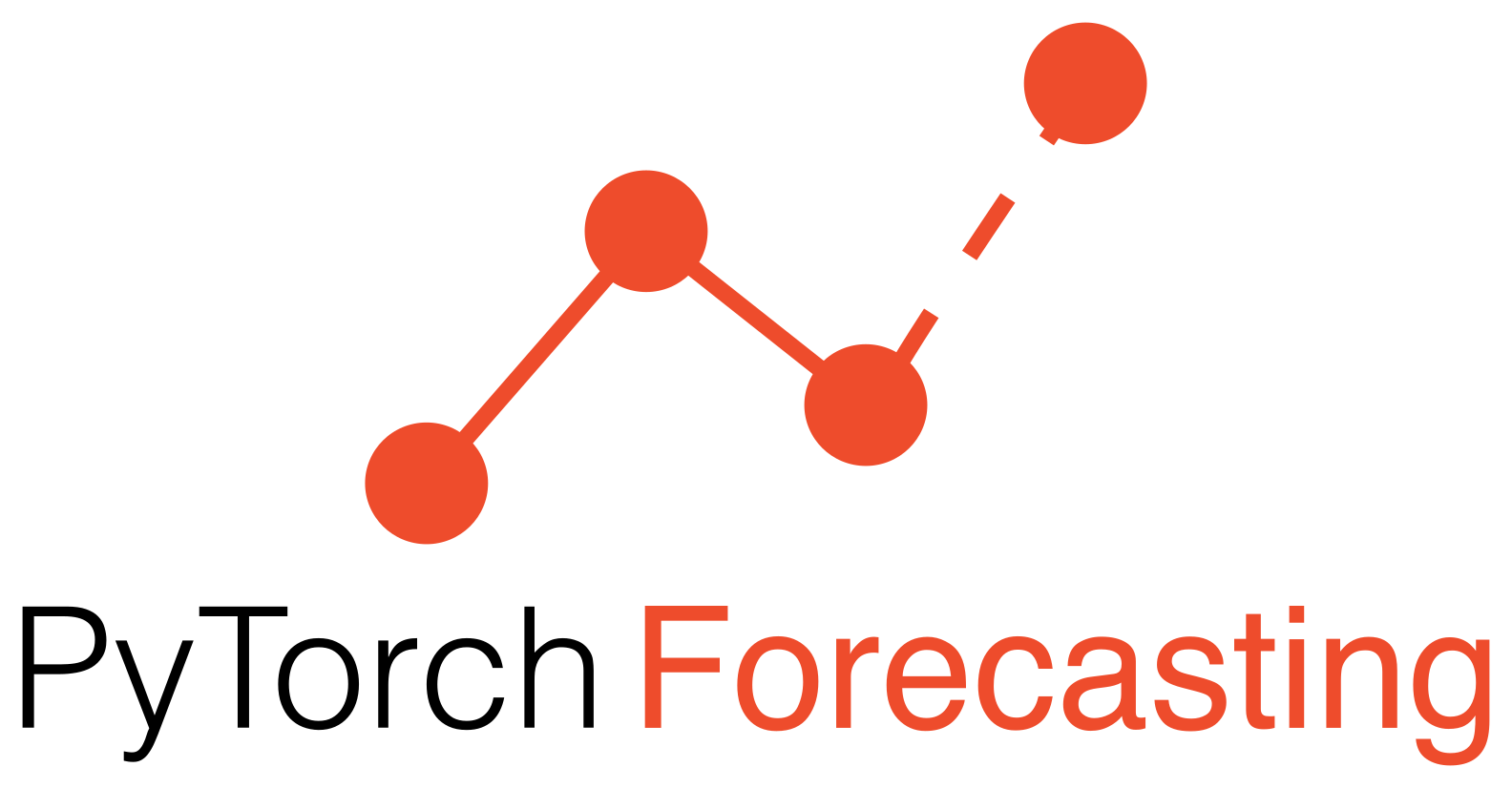 PyTorch Lightning - Production