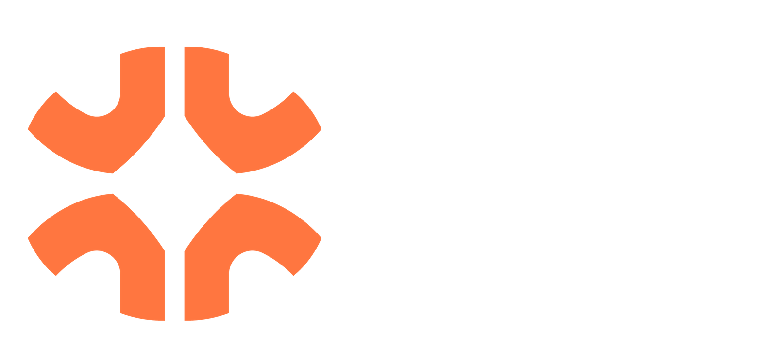 Equipment Rental Idaho Falls Shop The Most Affordable Rentals