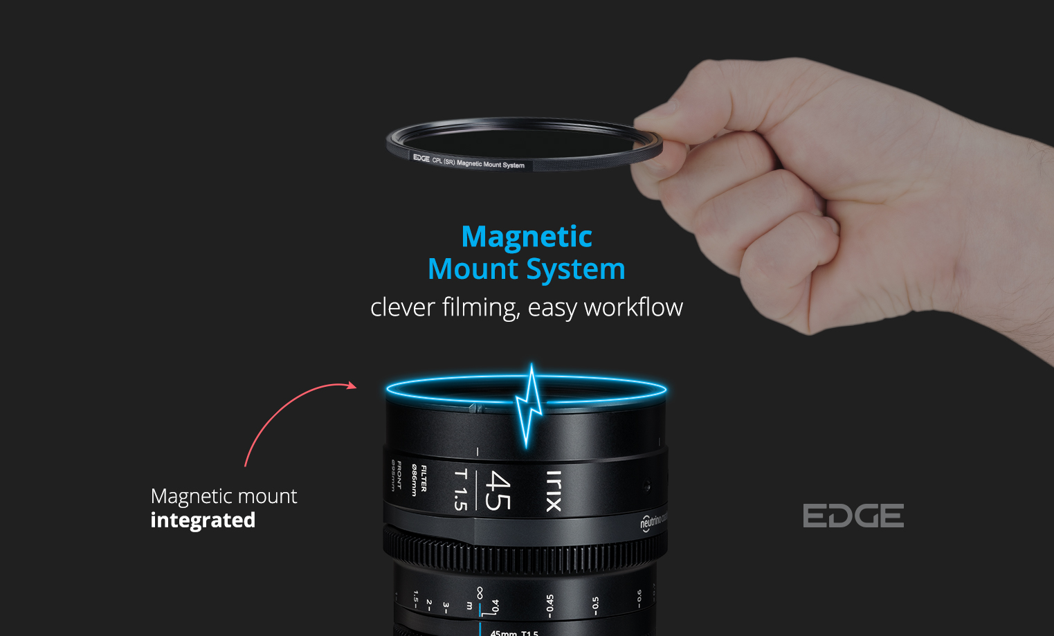 Will The New Red Komodo Evolve Past Its Primary Purpose Film Gear Club