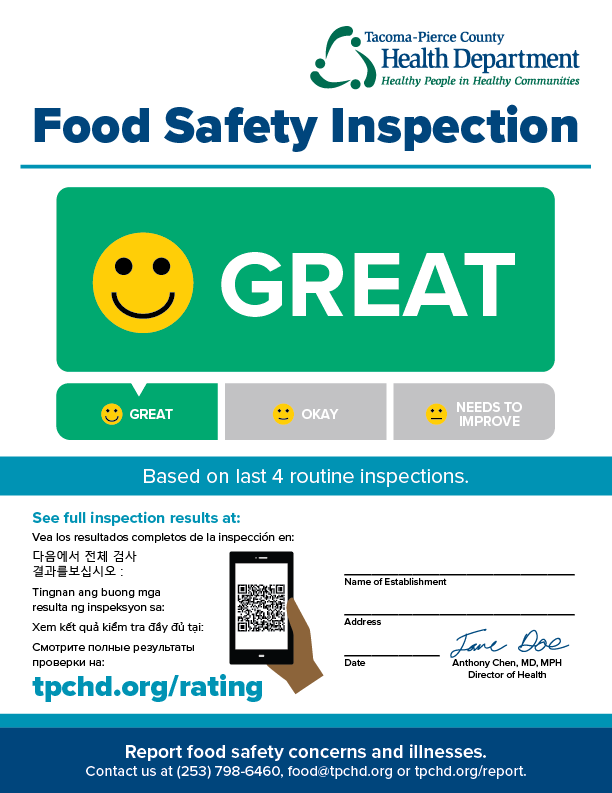 Food Safety Inspection Sign