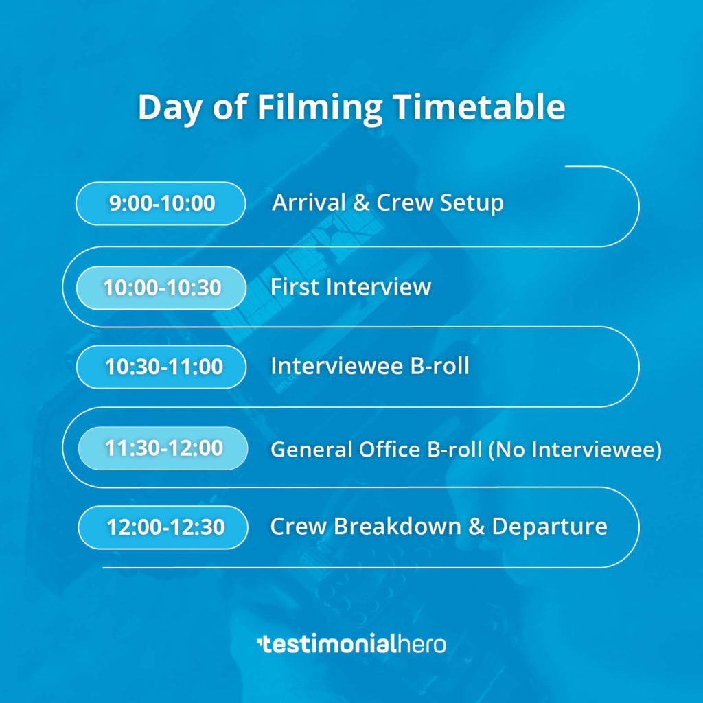 Filming Schedule 1 Interview