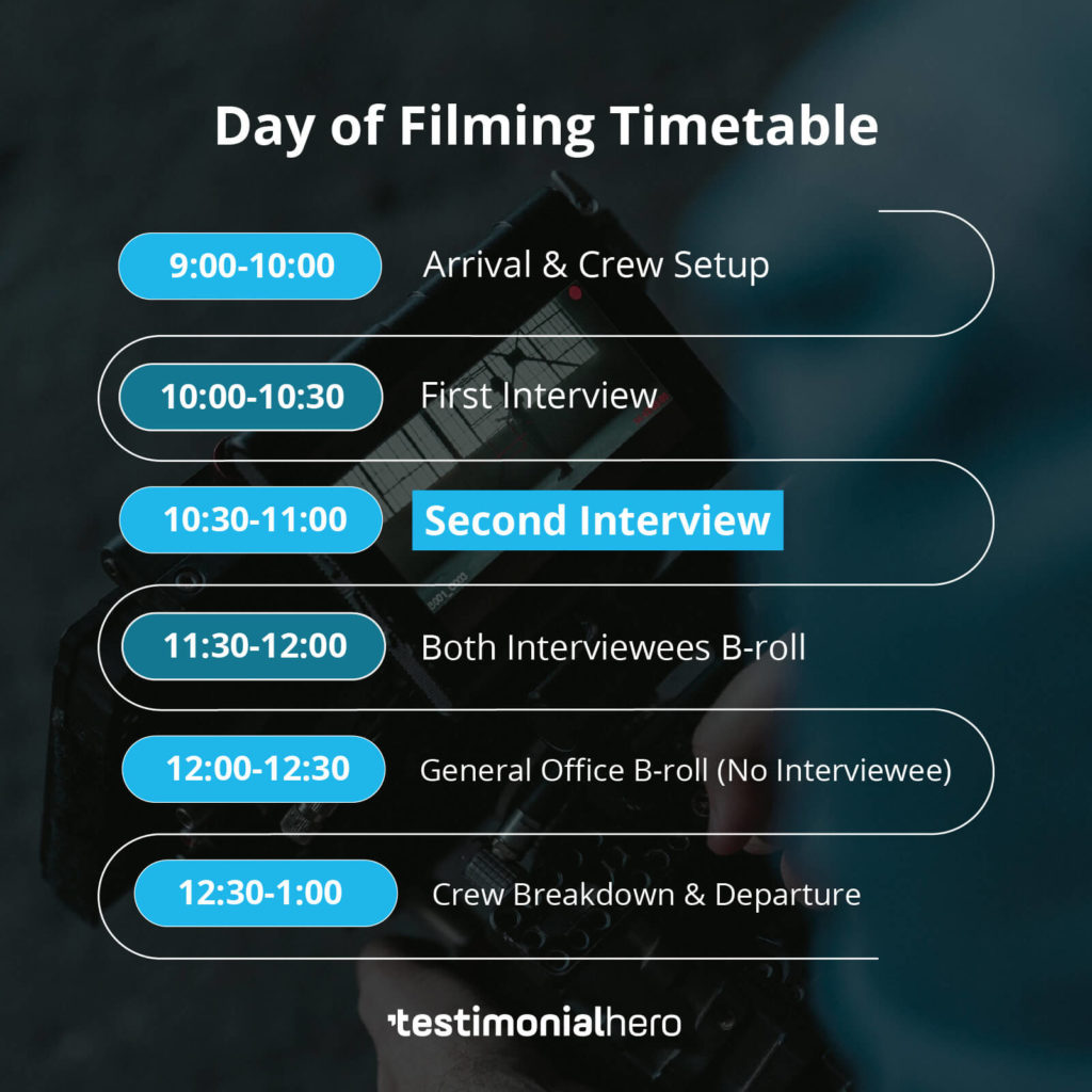 Filming Schedule 2 Interviews