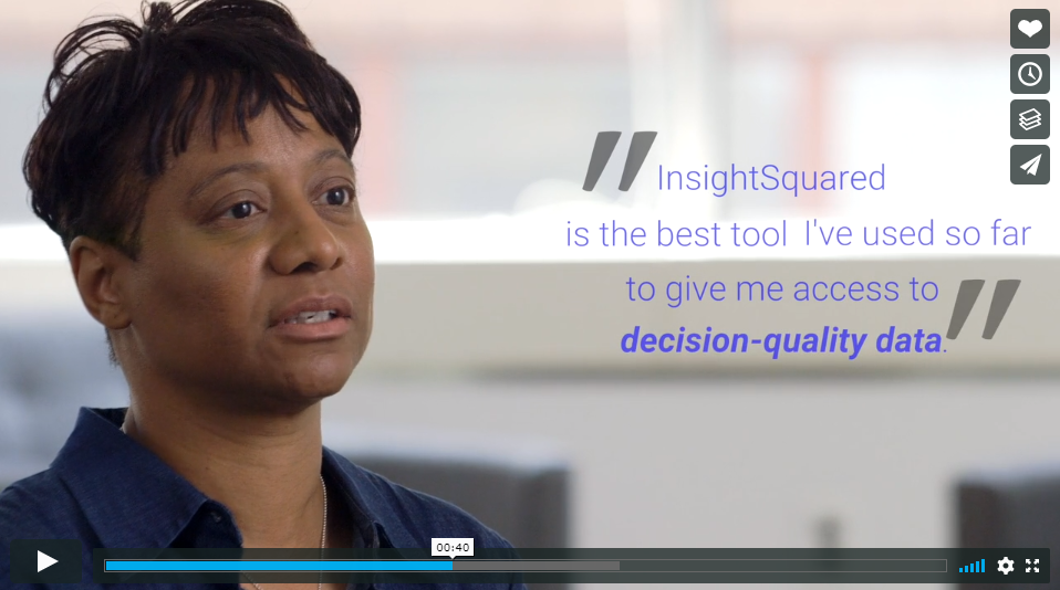 InsightSquared uses video testimonials to drive sales.