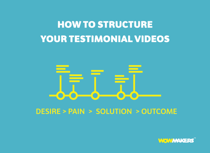 testimonial videos structure