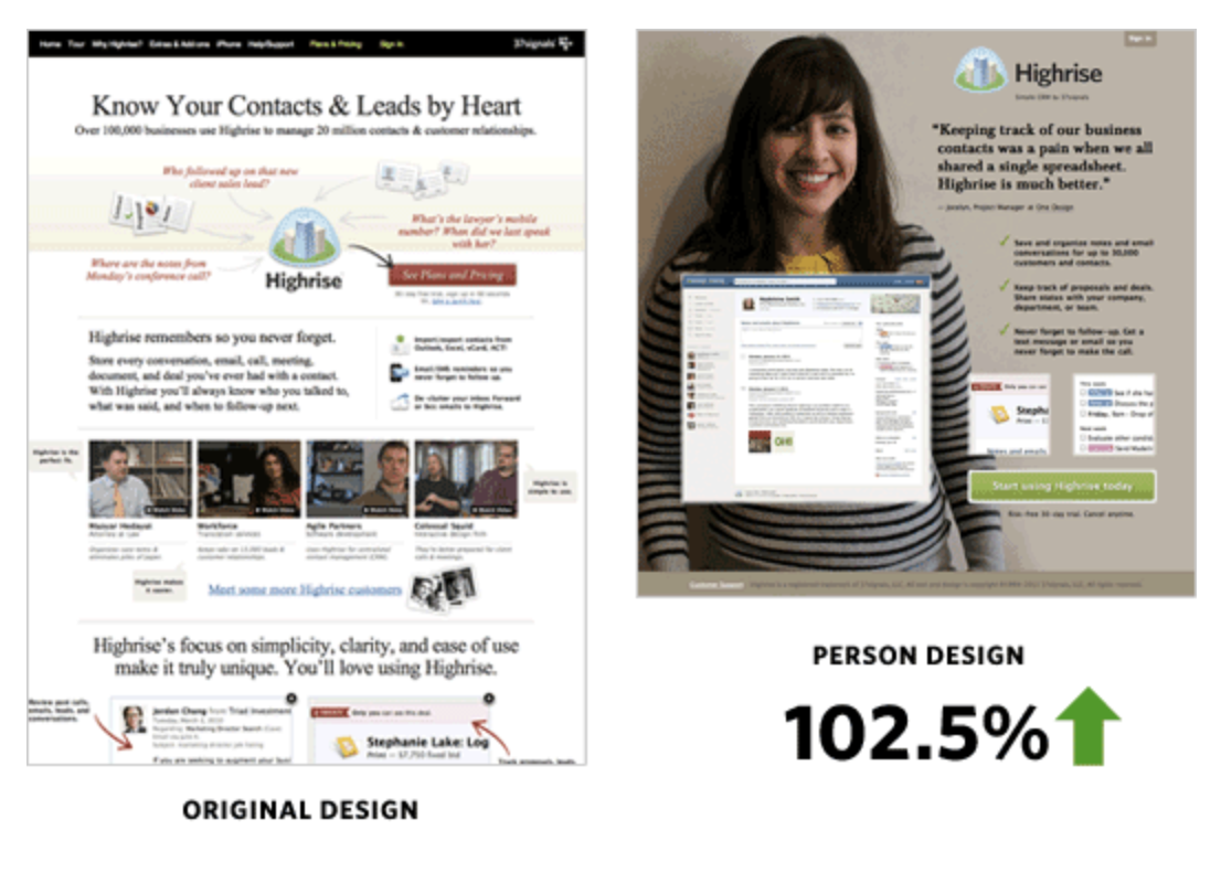 A large image of a customer converts well.