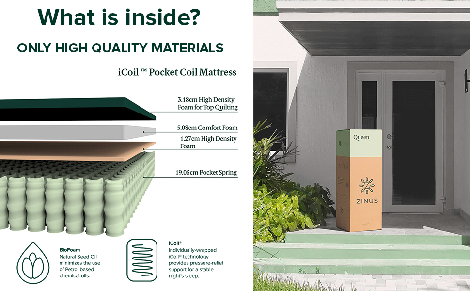 Zinus ICoil Queen Mattress Review 2023 Is It Worth It?