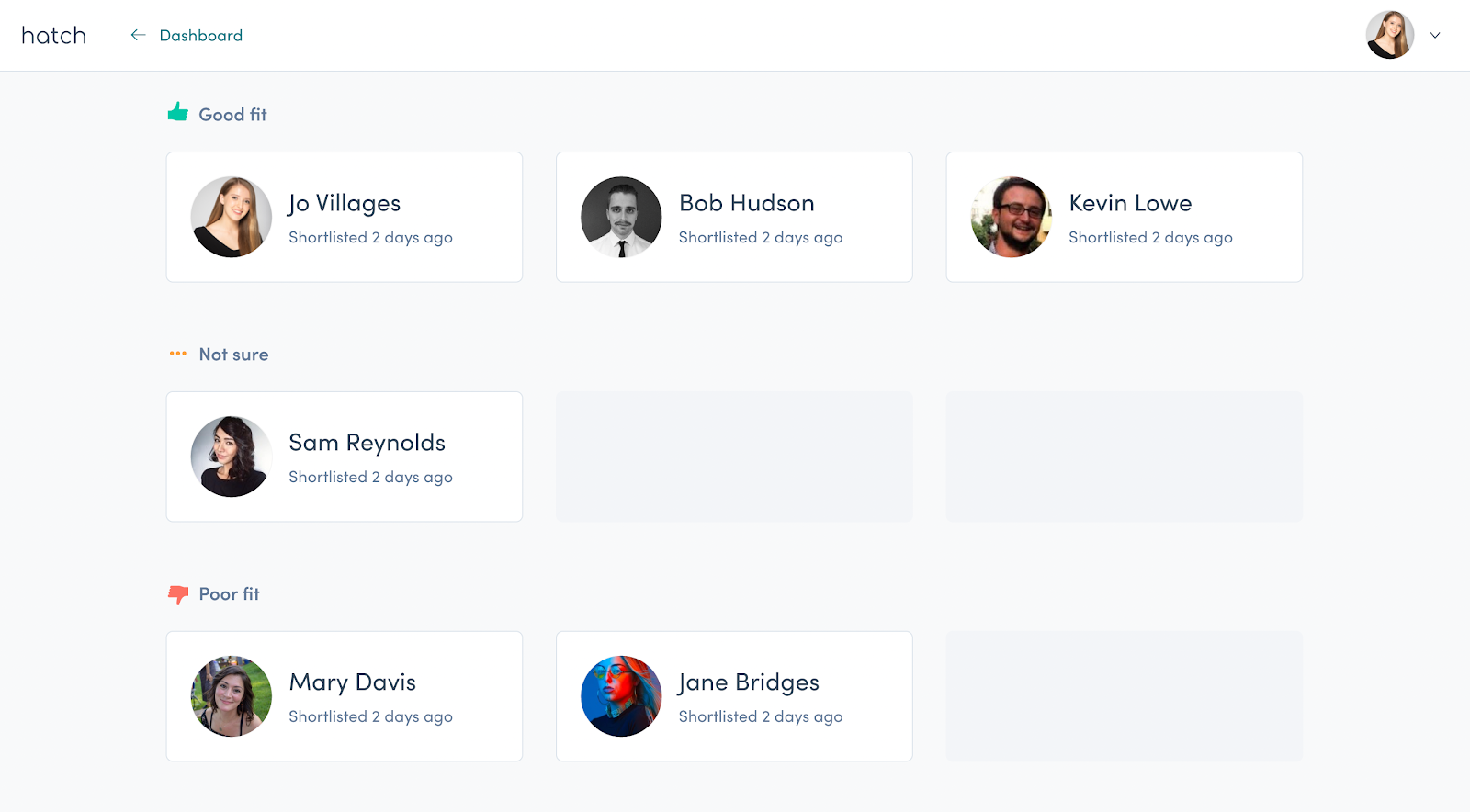 Prioritise your top candidates