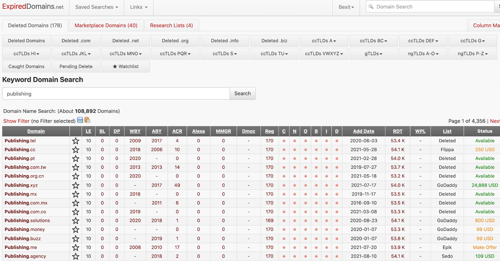 List of expired domains