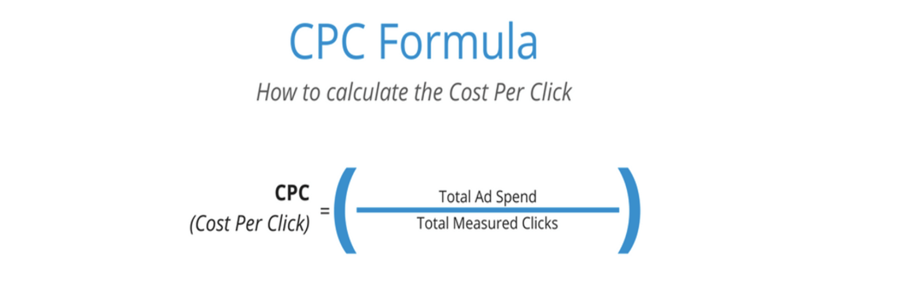 CPC Formula