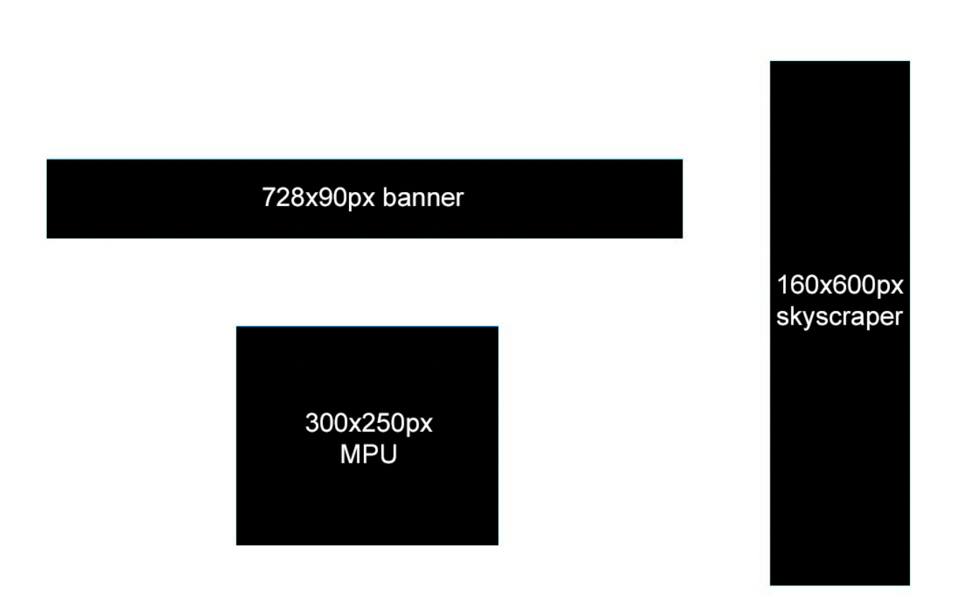 IAB Standard Ad Sizes