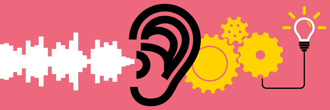 Why-active-listening-is-a-must-have-skill-1290x432.gif