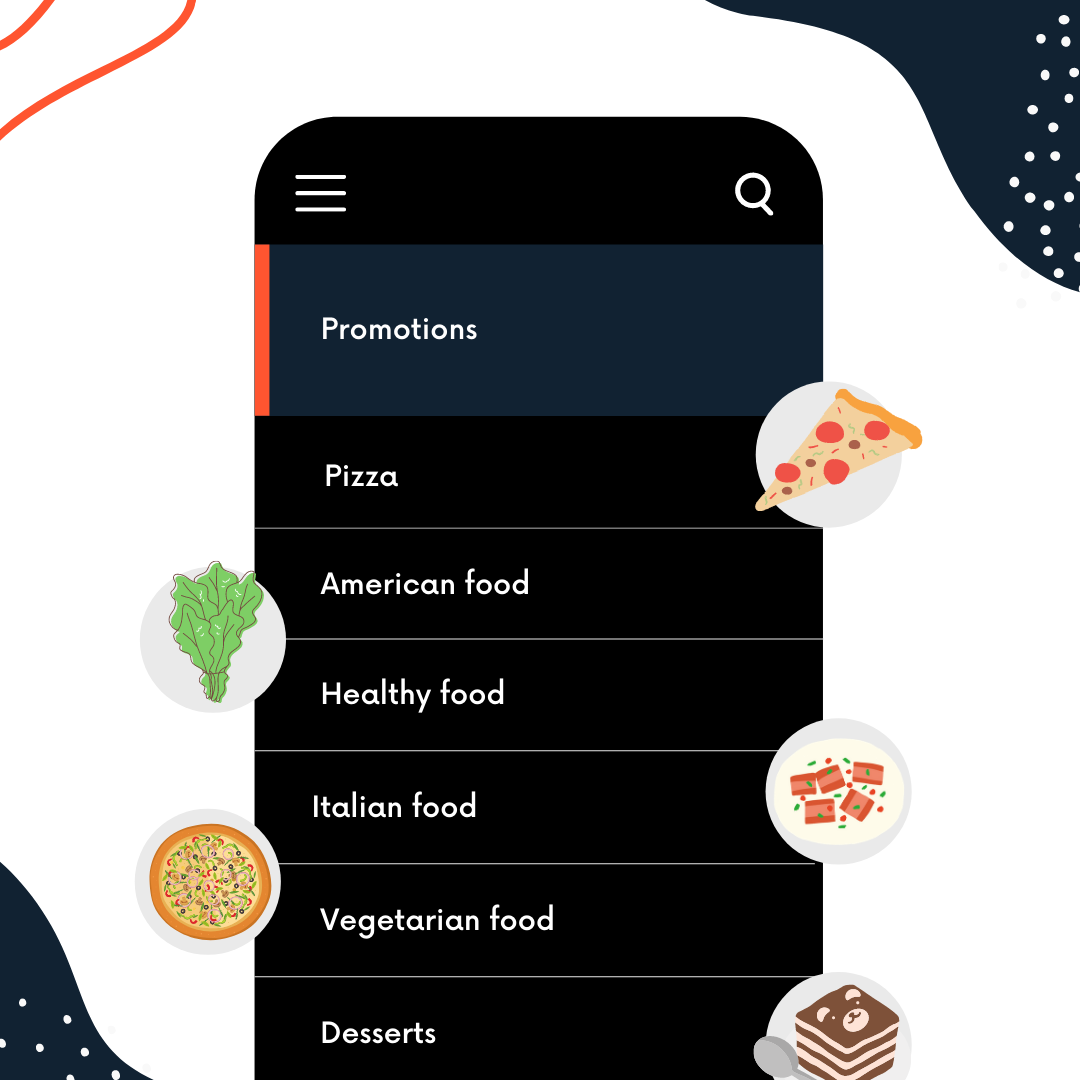 how to create a virtual brand for delivery