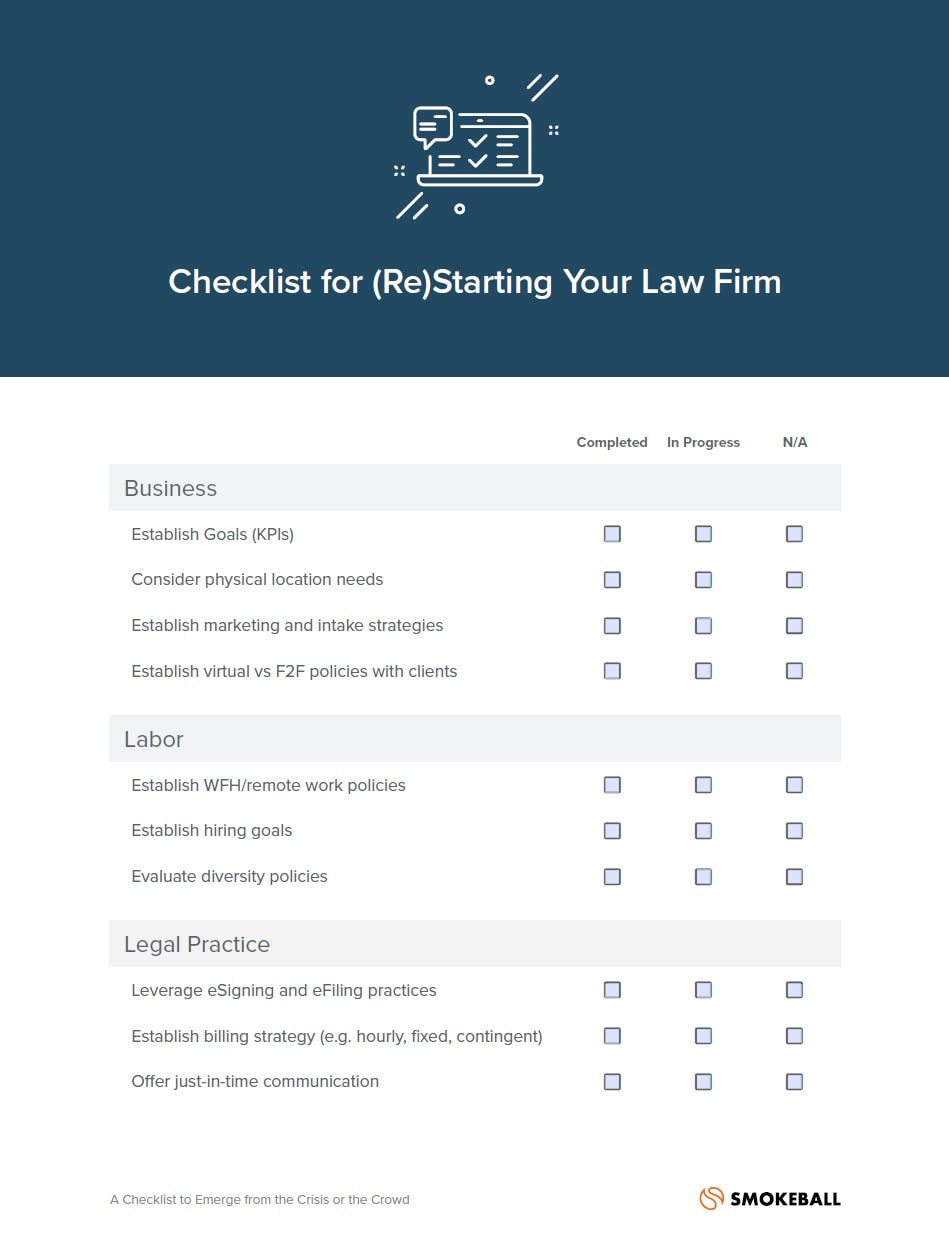 Reopening firm checklist