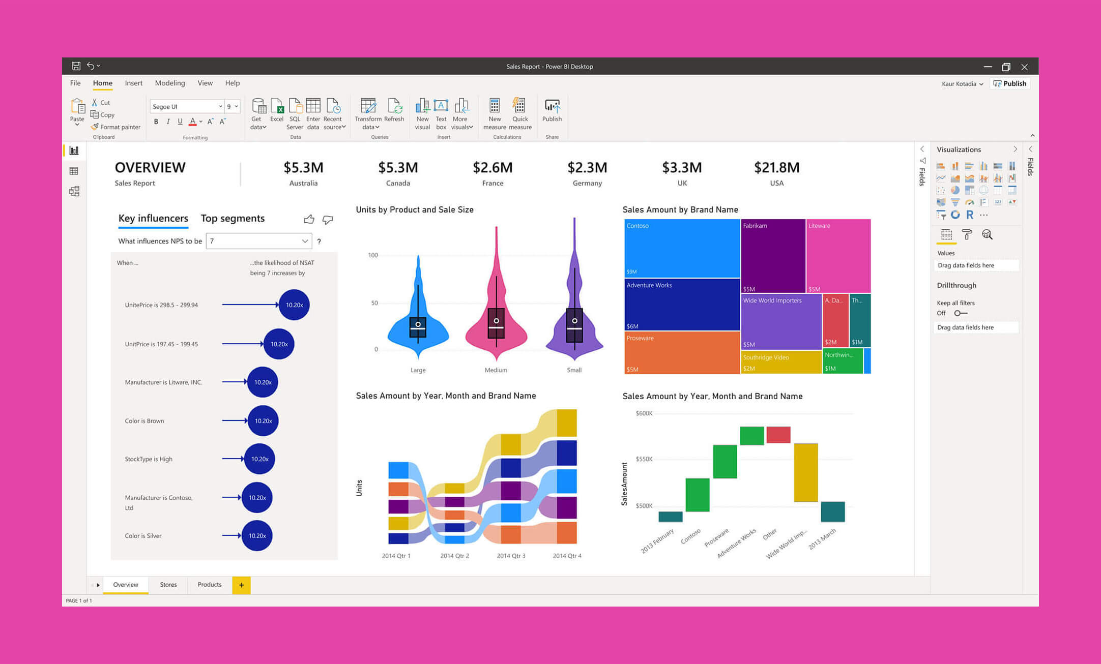 Microsoft 365 / Office 365