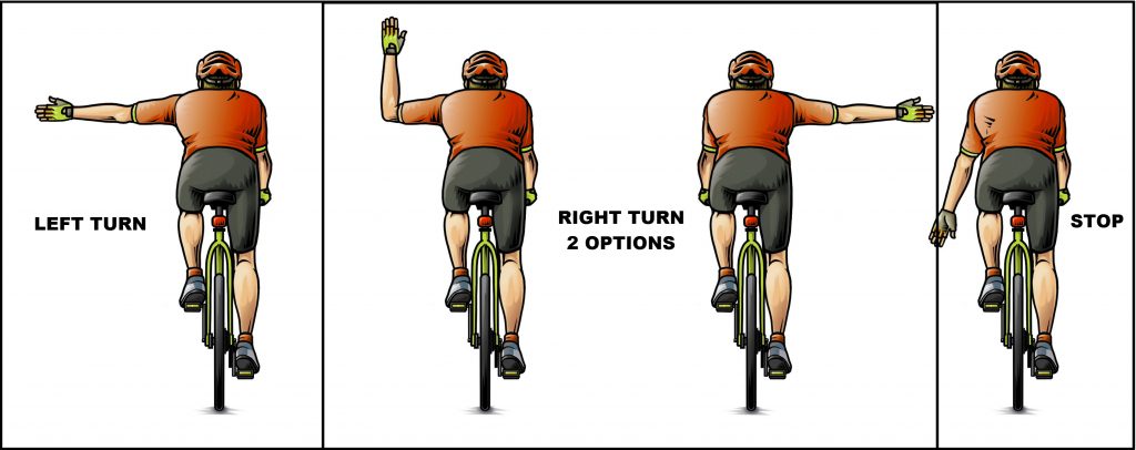 Cyclist Hand Signals