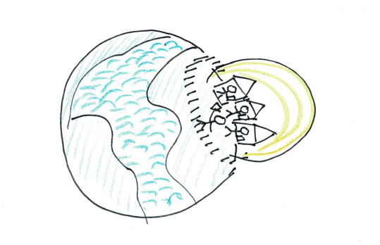 Geolocation
