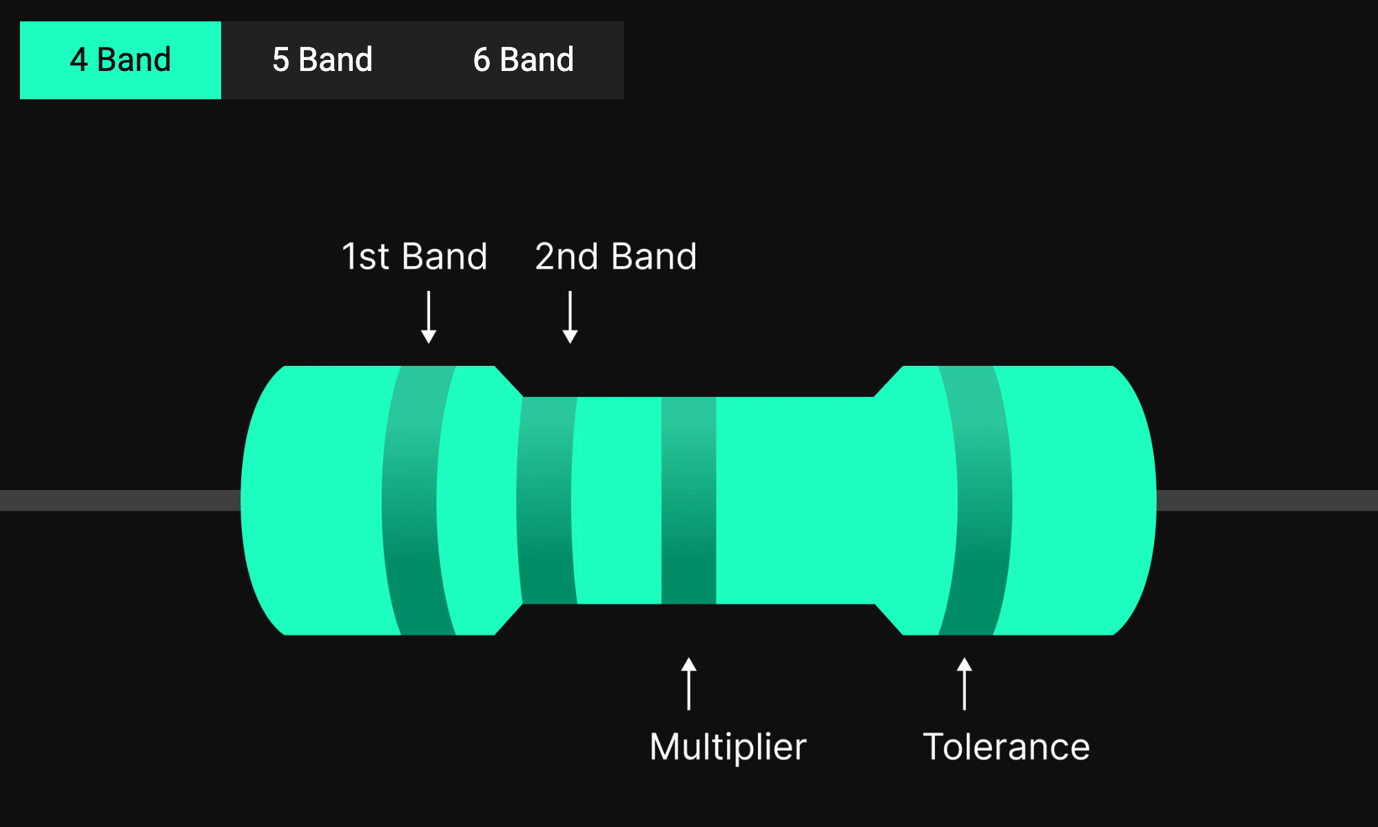 resistor-color-code-calculator