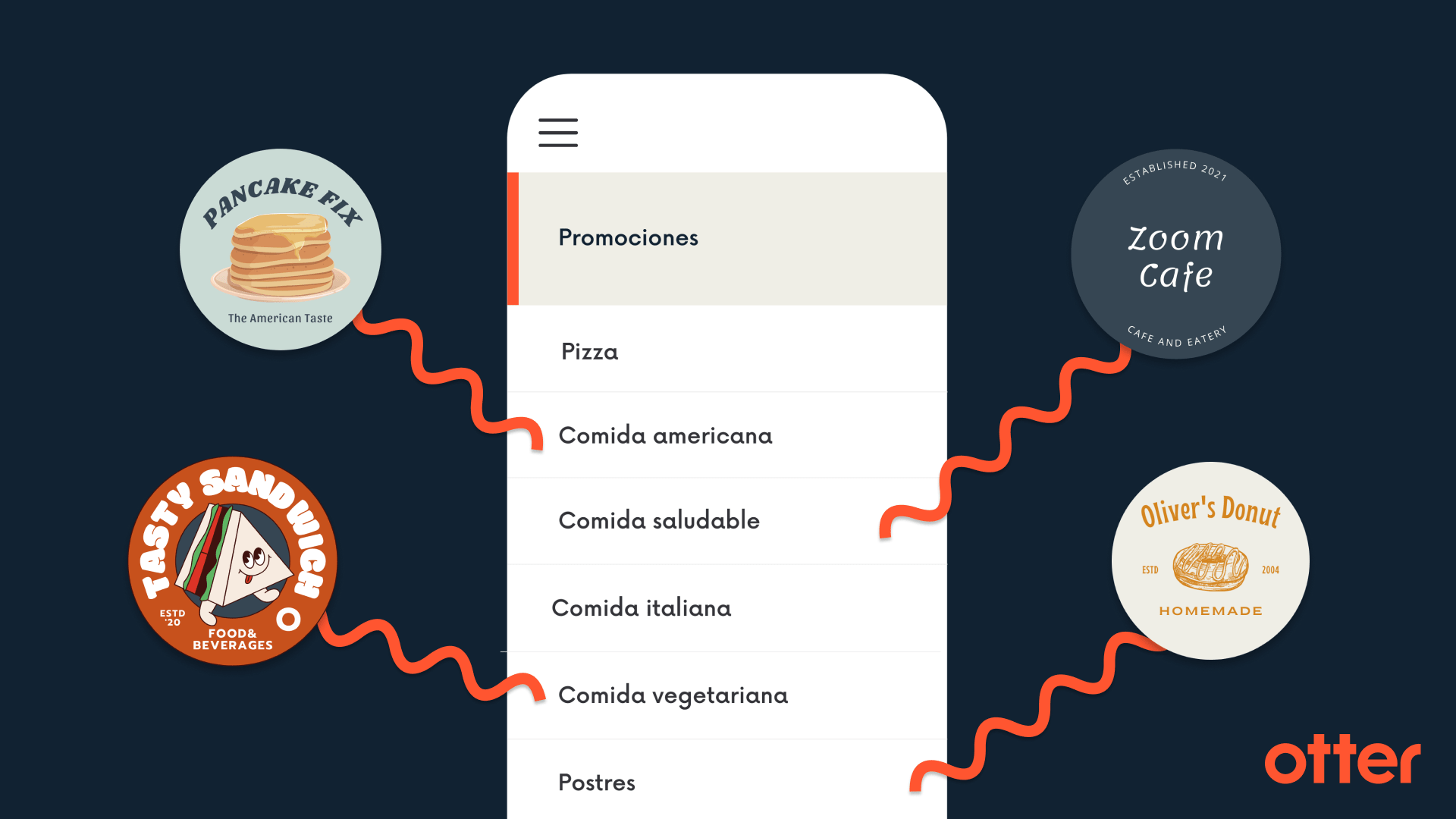 cómo crear una marca virtual para tu restaurante