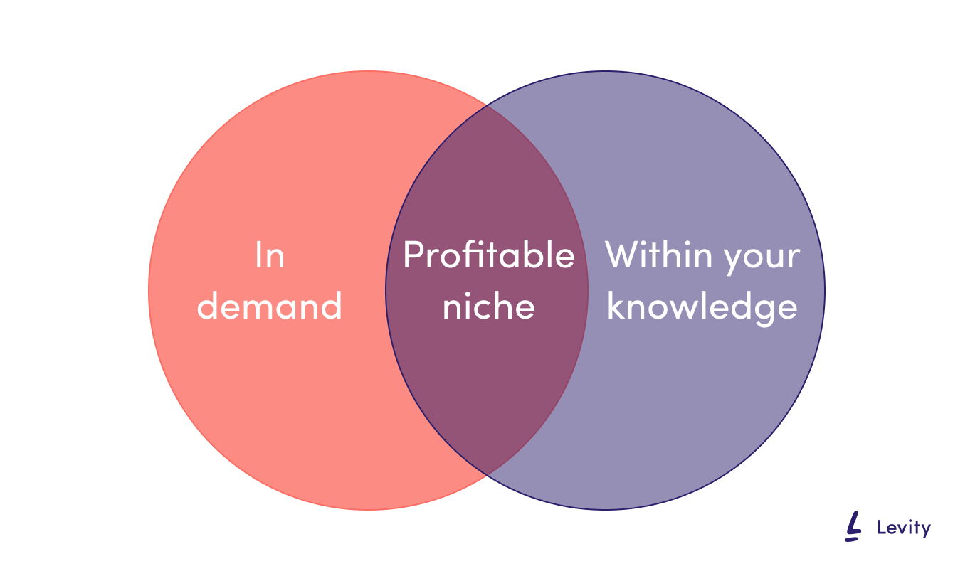 How to get more freelance work with AI