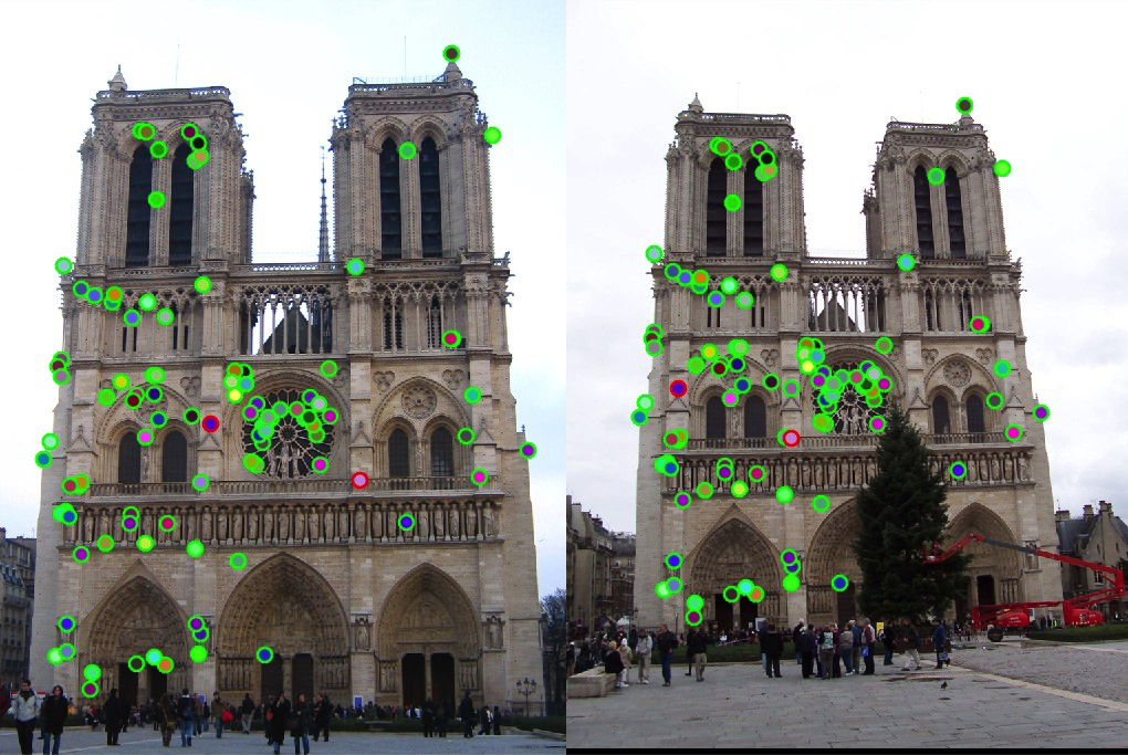 you can use computer vision for feature matching