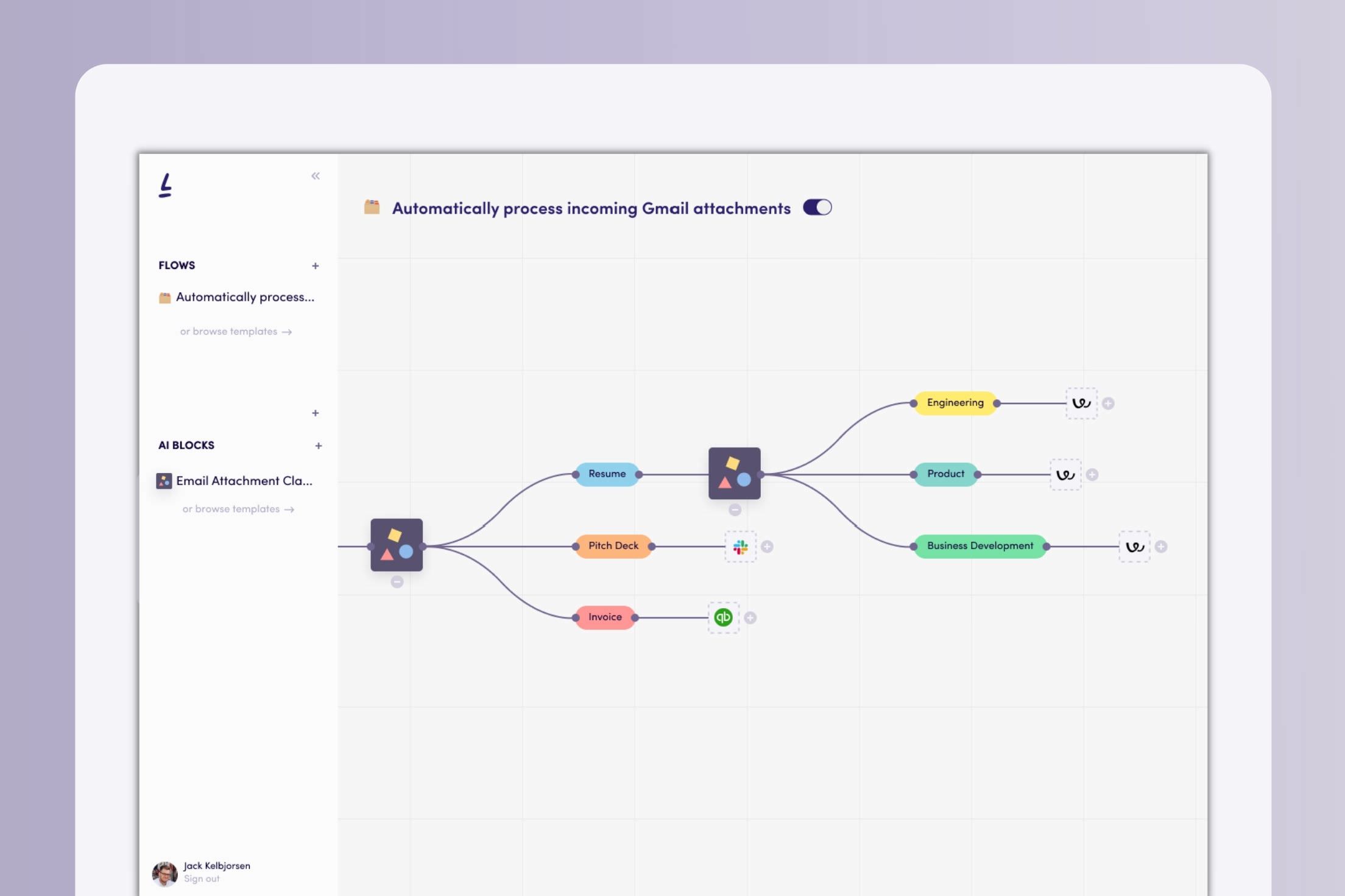 Automatically process incoming Gmail attachments with Levity