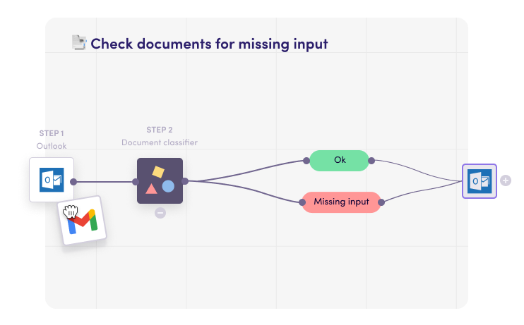 Levity Workflow: Check Documents for Missing Input