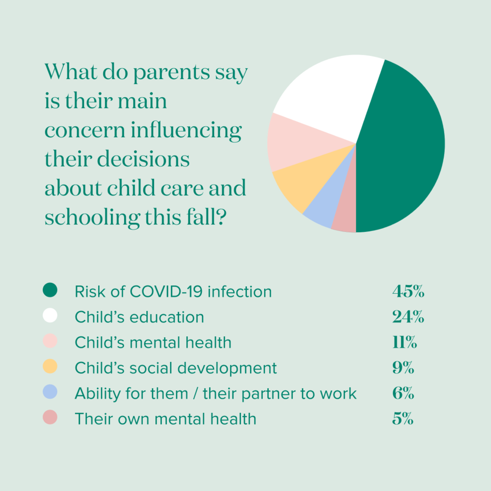 parents_main_concern_1080x1080.png.png