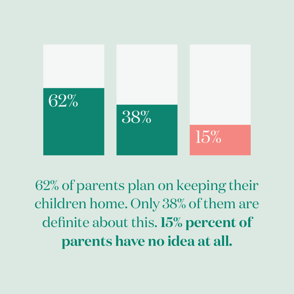 62_of_parents_1080x1080.png.png