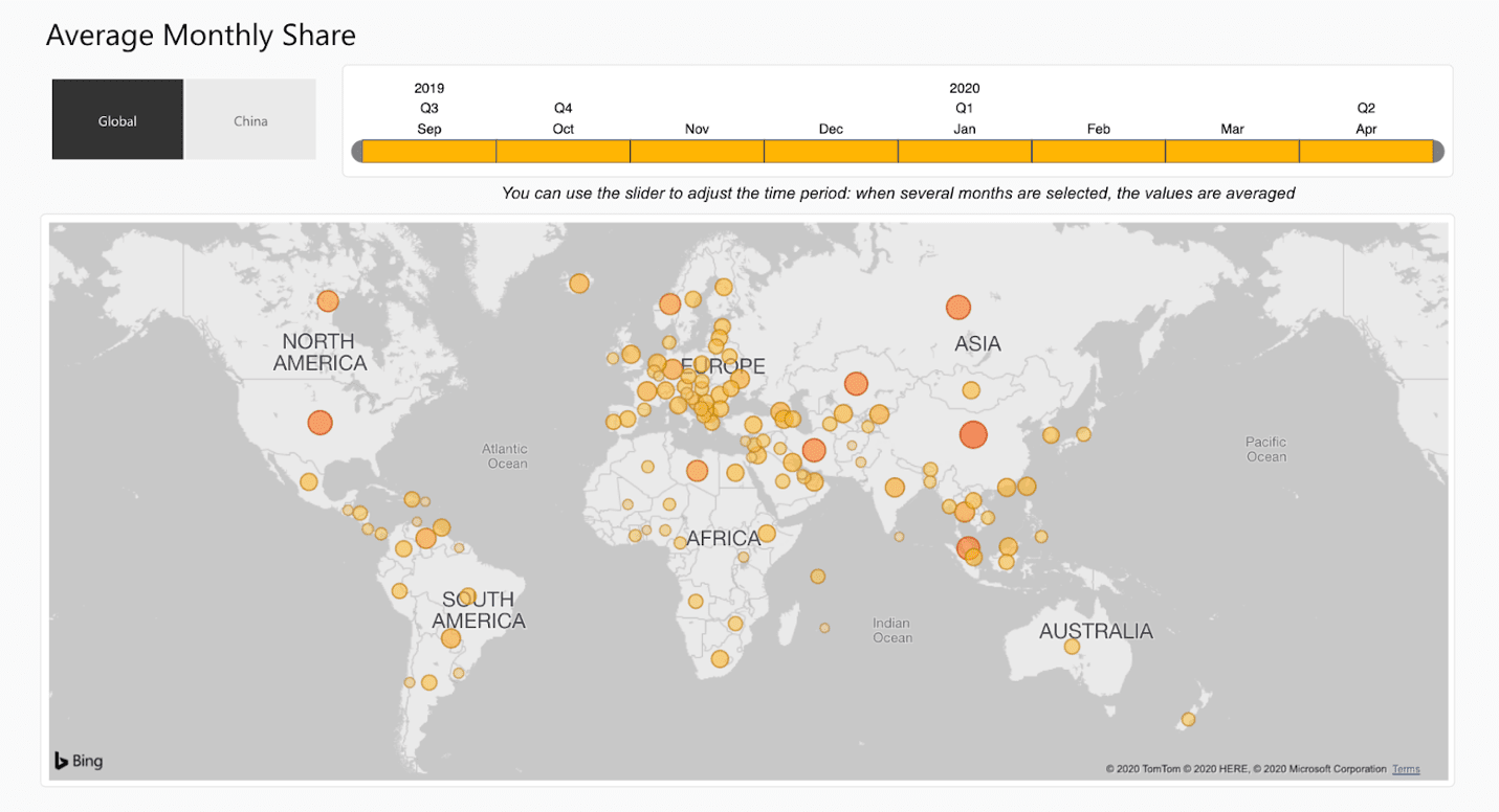 Bitcoin-mining-distribution