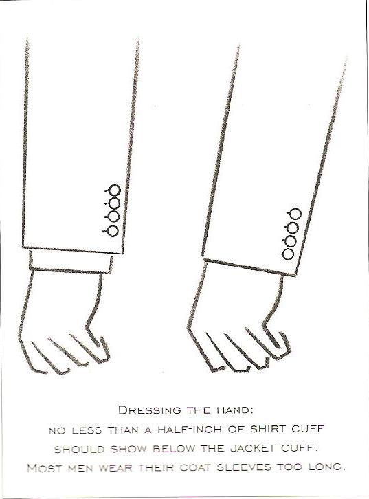 How Sleeve Pitch Can Make or Break a Suit