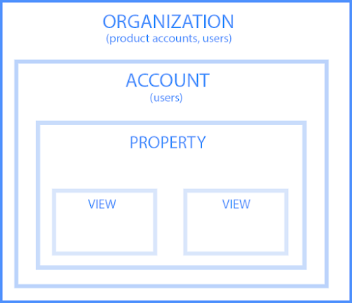 google-analytics-2
