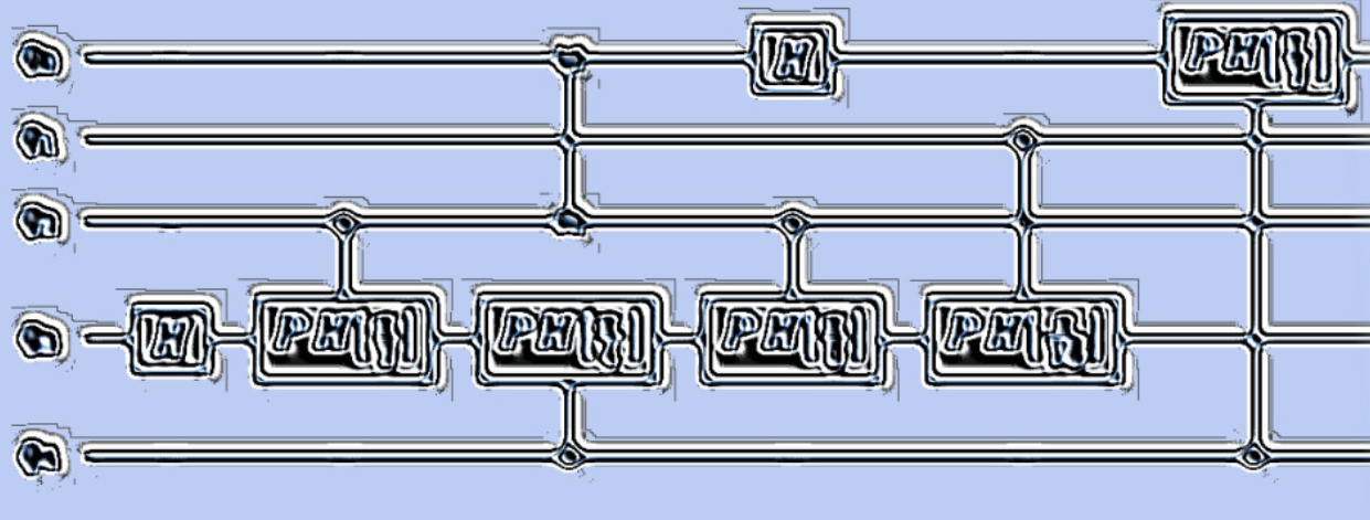 Quantum computing, qubits, circuits, gate-based